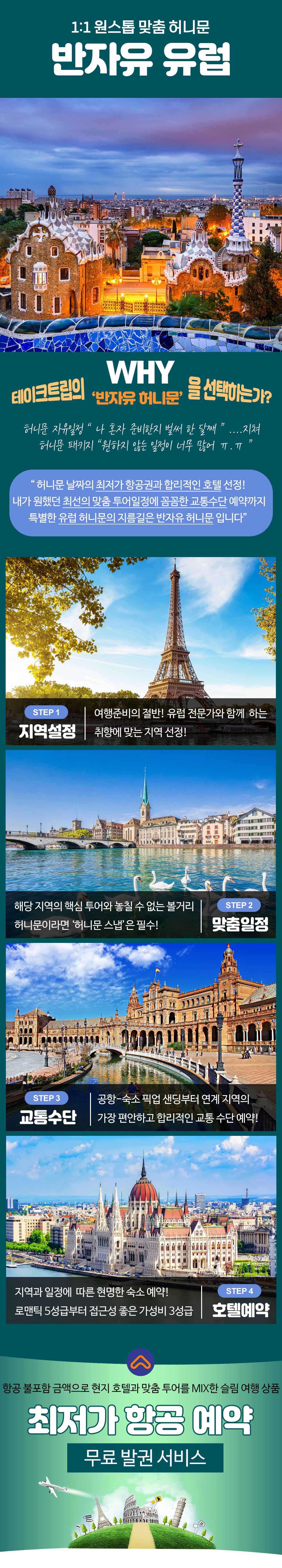유럽 신혼여행