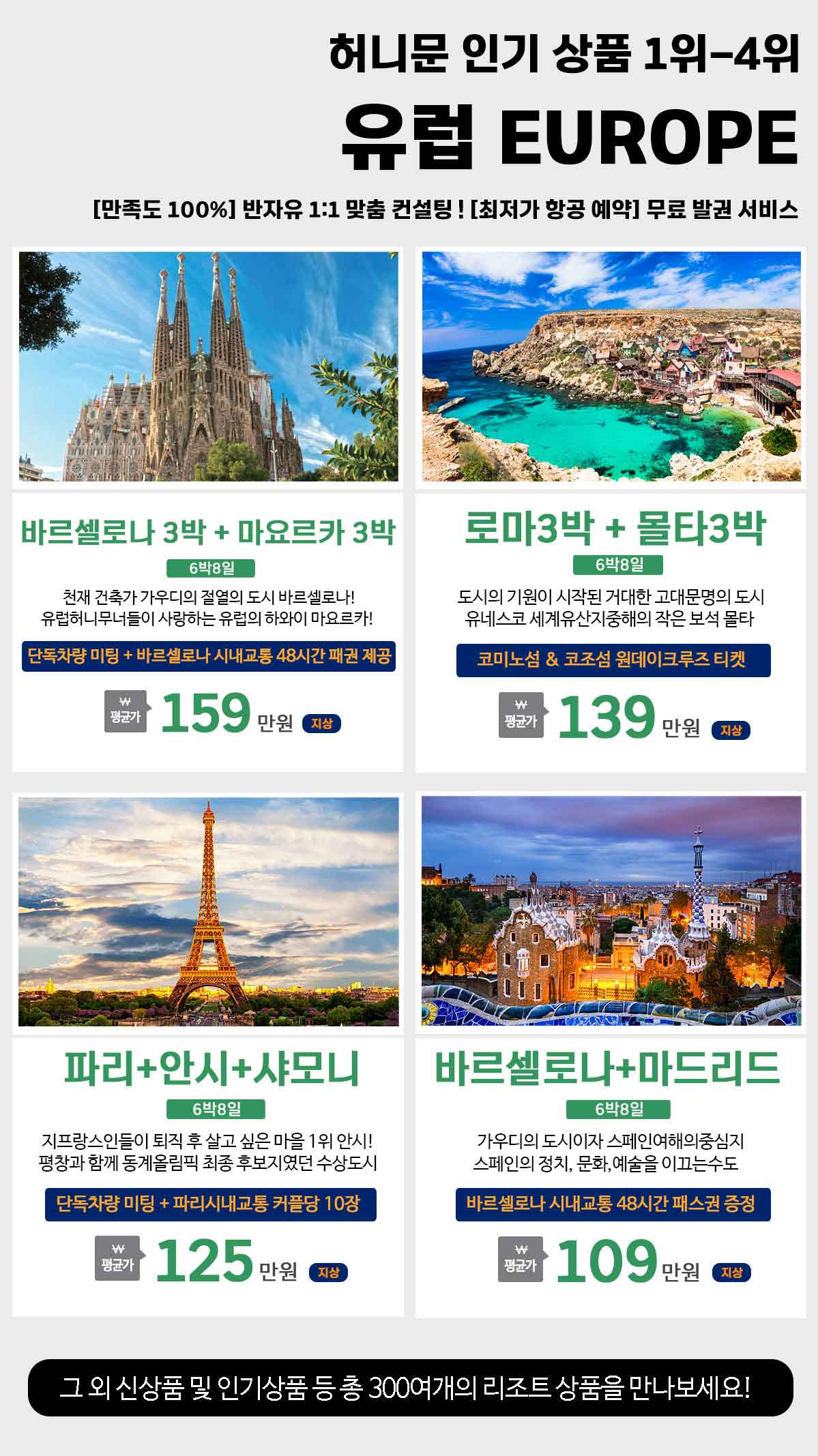 유럽 허니문 상품