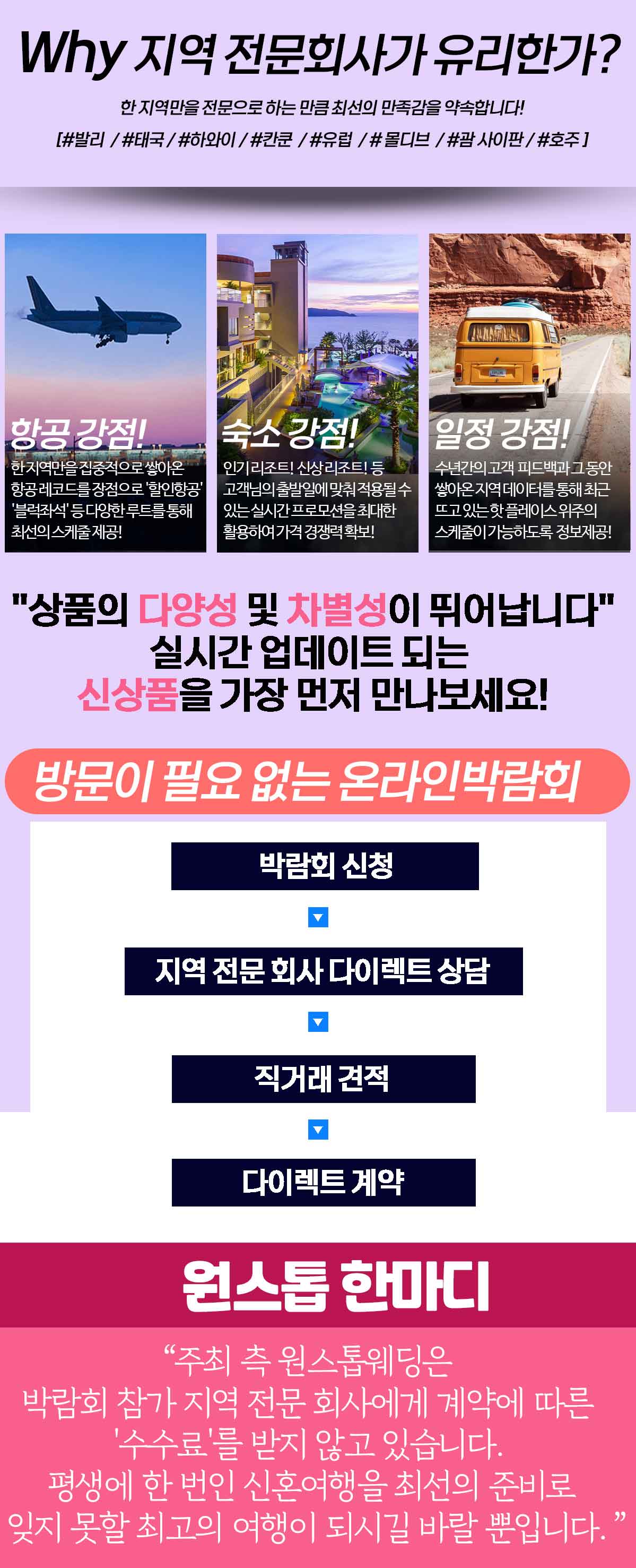 왜 지역전문회사가 유리한가